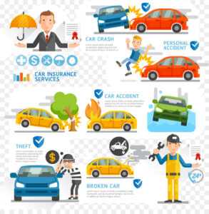 Car Insurance Infographics