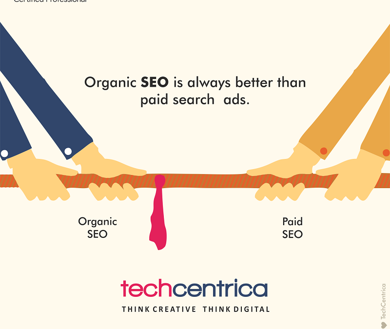 Get Organic Traffic on your Website by SEO Company in Noida