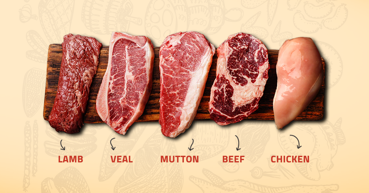 A Quick Guide to Premium Meat Cuts