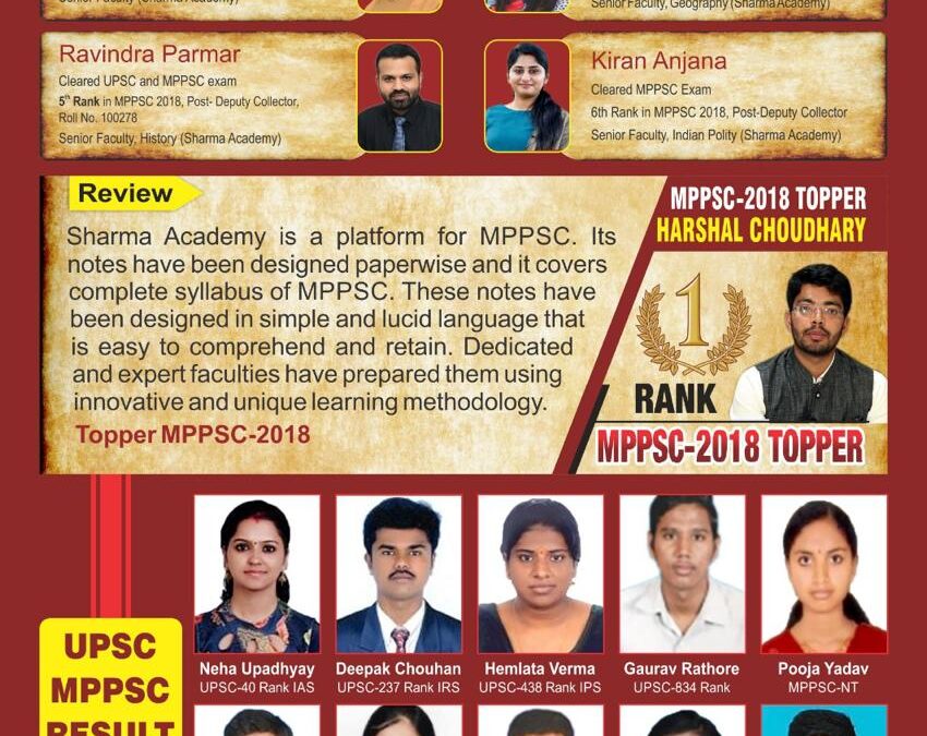 MPPSC 2021 Preparation Strategy by Toppers