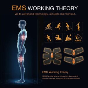 EMS technology