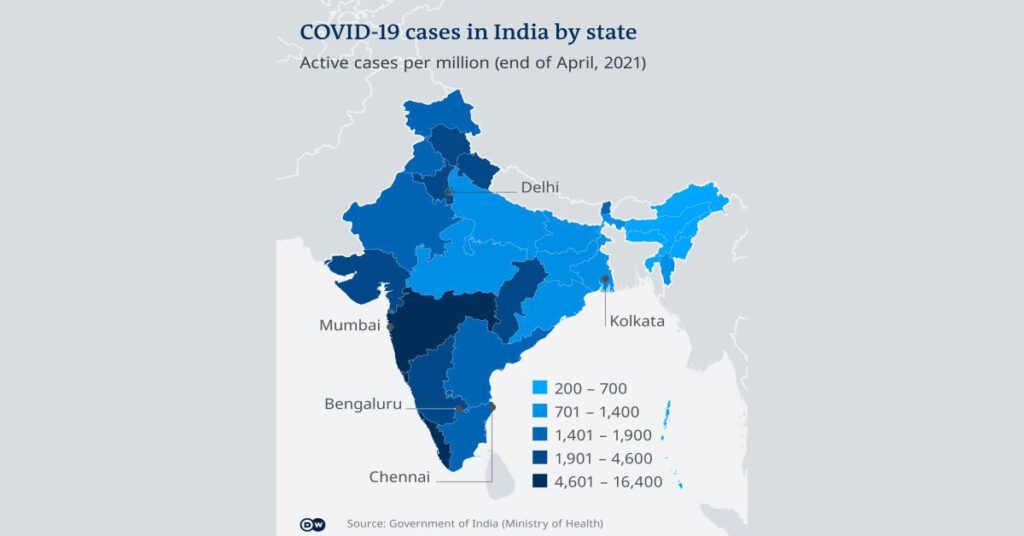 Covid-19 Cases in India by State