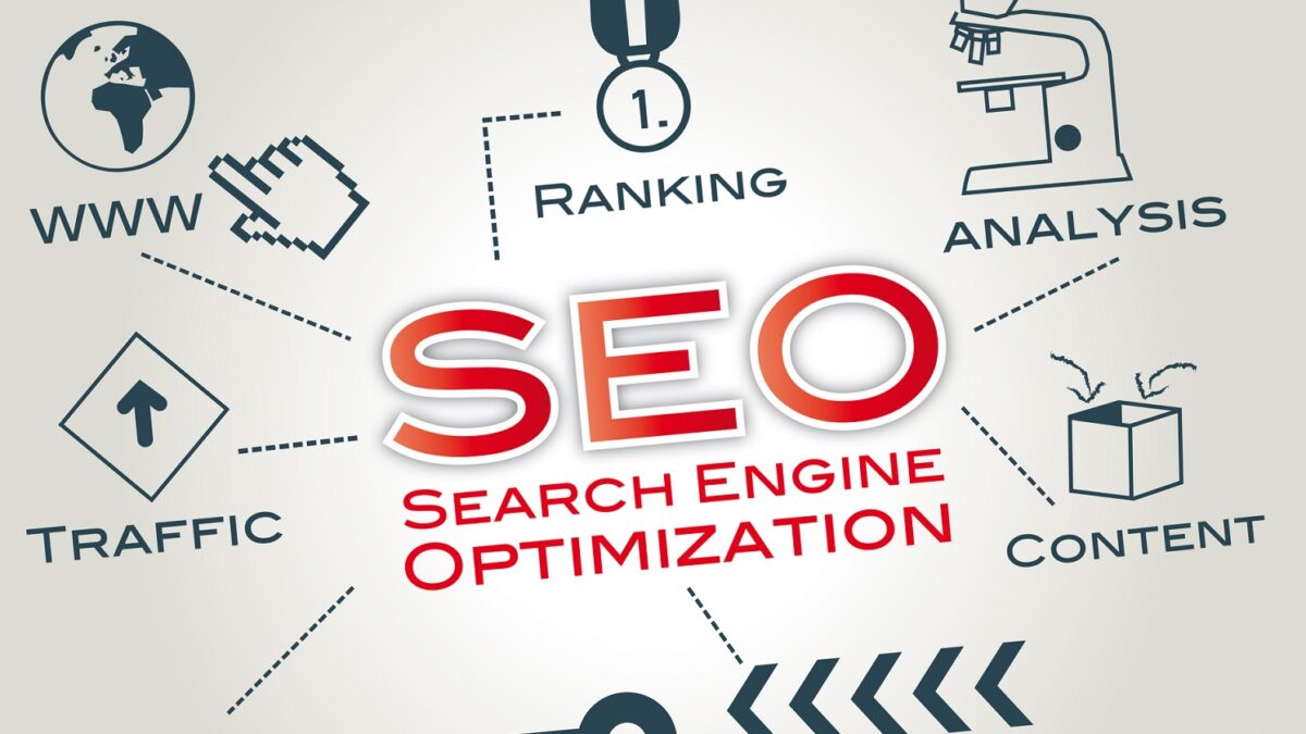 How to Increase Page Ranking Through SEO