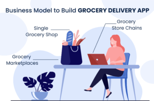 Build Grocery Delivery App