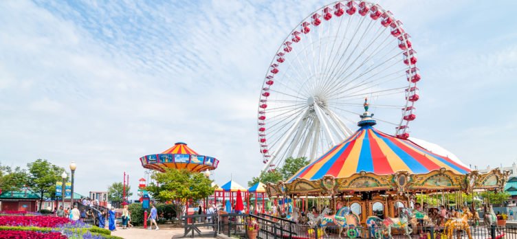 All You Need to Know About Types of Theme Parks