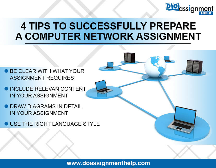 computer networking assignments