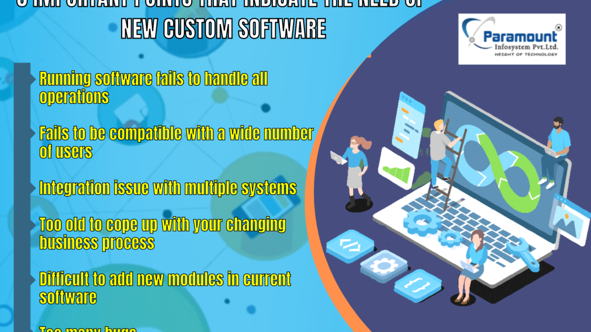 Important Things That Indicate The Need For New Custom Software For Business
