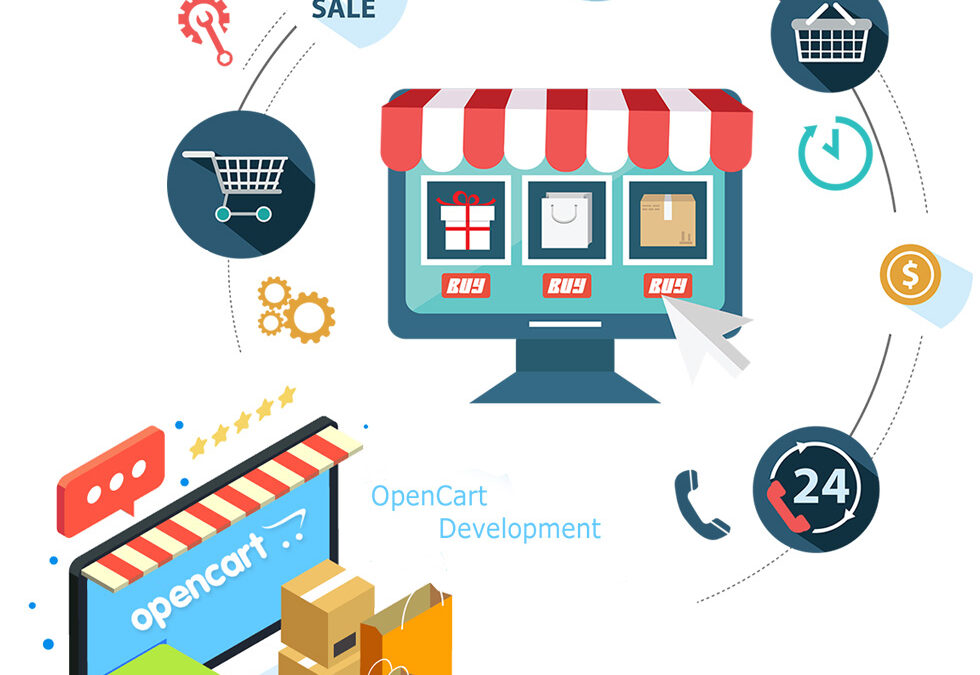 OPT FOR THE BEST OpenCart ecommerce solutions in India