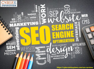 Search engine optimization company in India 
