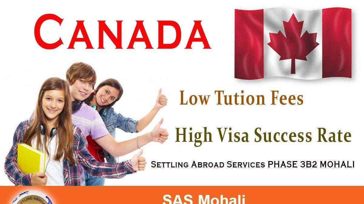 Study & Tourist Visa Experts – Settling Abroad Services Mohali Punjab