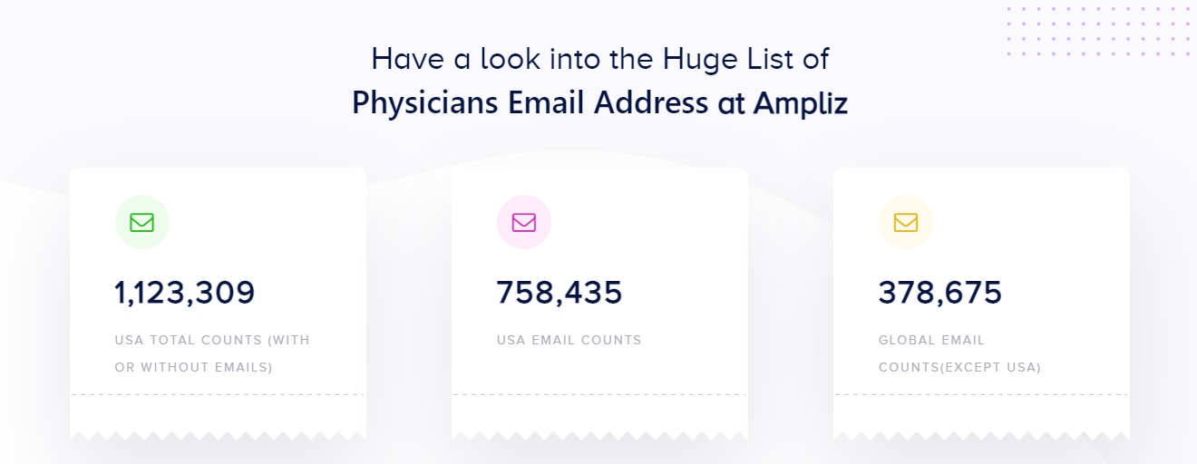 physicians email addresses