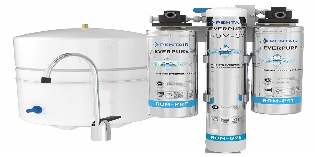 What To Know Before You Buy RO Water Purifier Systems