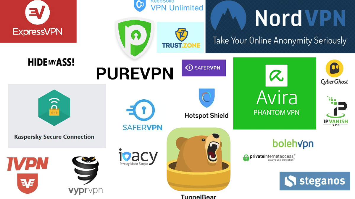Best VPN software in 2022