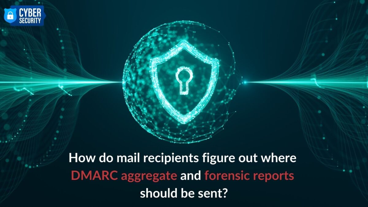 Where DMARC aggregate and forensic reports should be sent?
