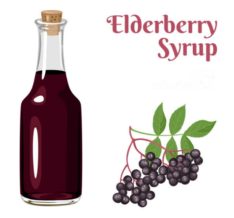 Elderberry fruit and syrup