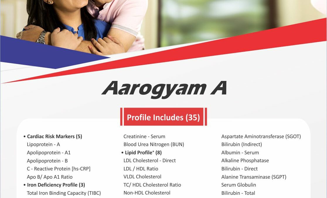 Thyrocare Aarogyam A B C at Reasonable Price