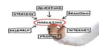 What are the scopes after marketing management course