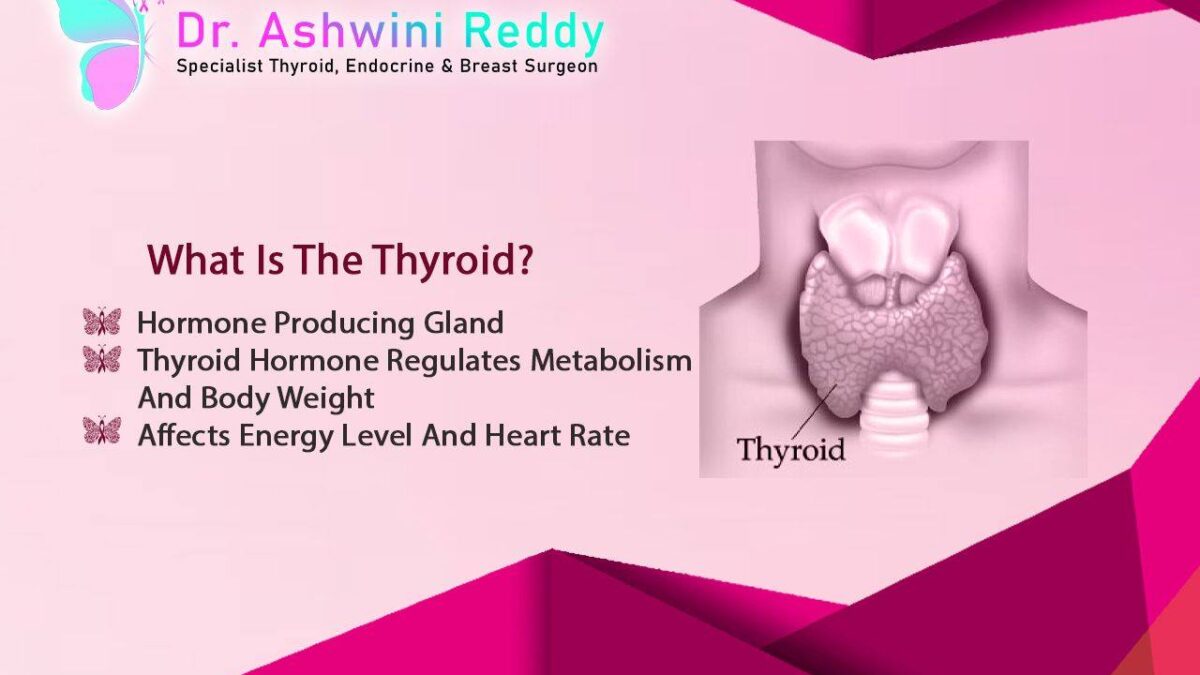 What causes thyroid in the body?