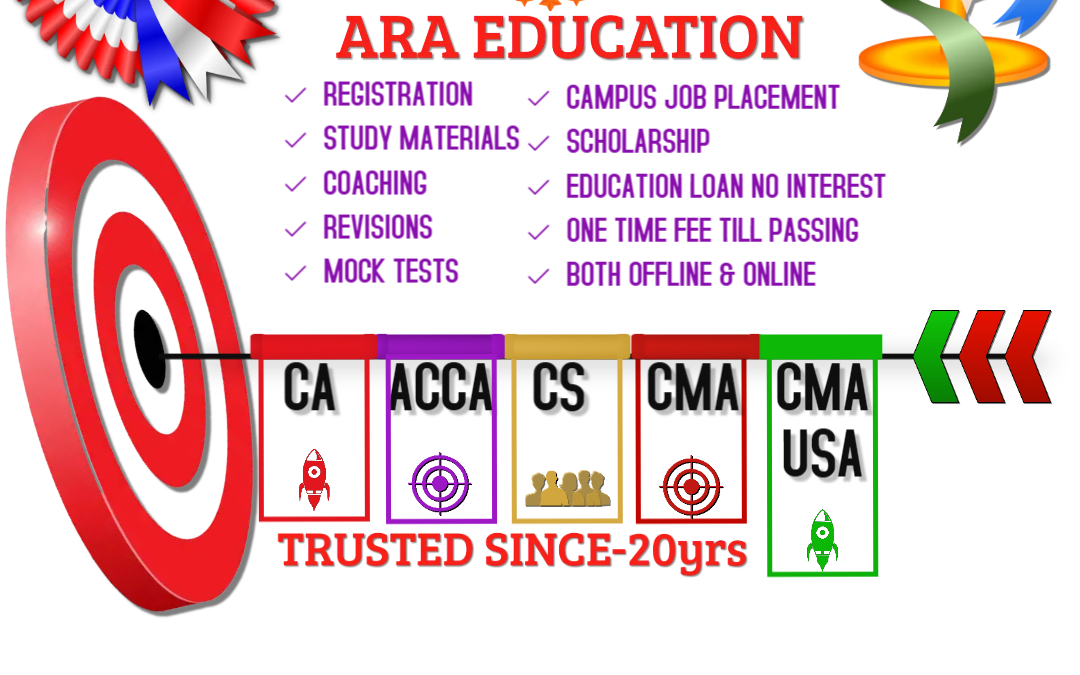 All About Company Secretary Course – Ara Education