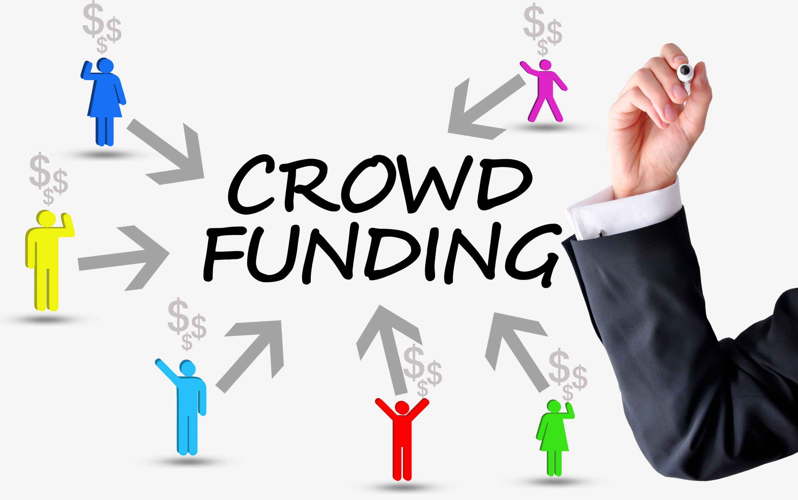 Best crowdfunding reward ideas