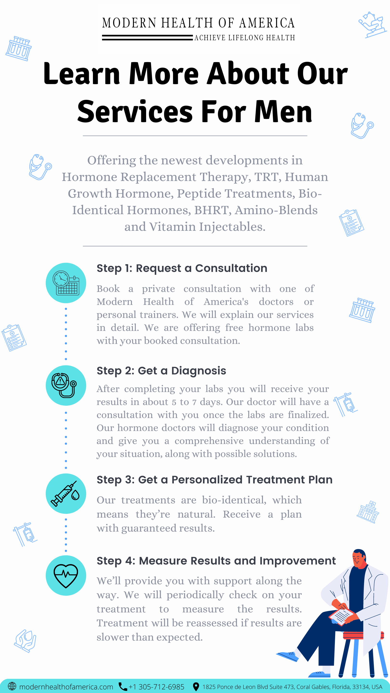 Do You Want Hormone Replacement Therapy For Men & Want To Learn More About Services For Men