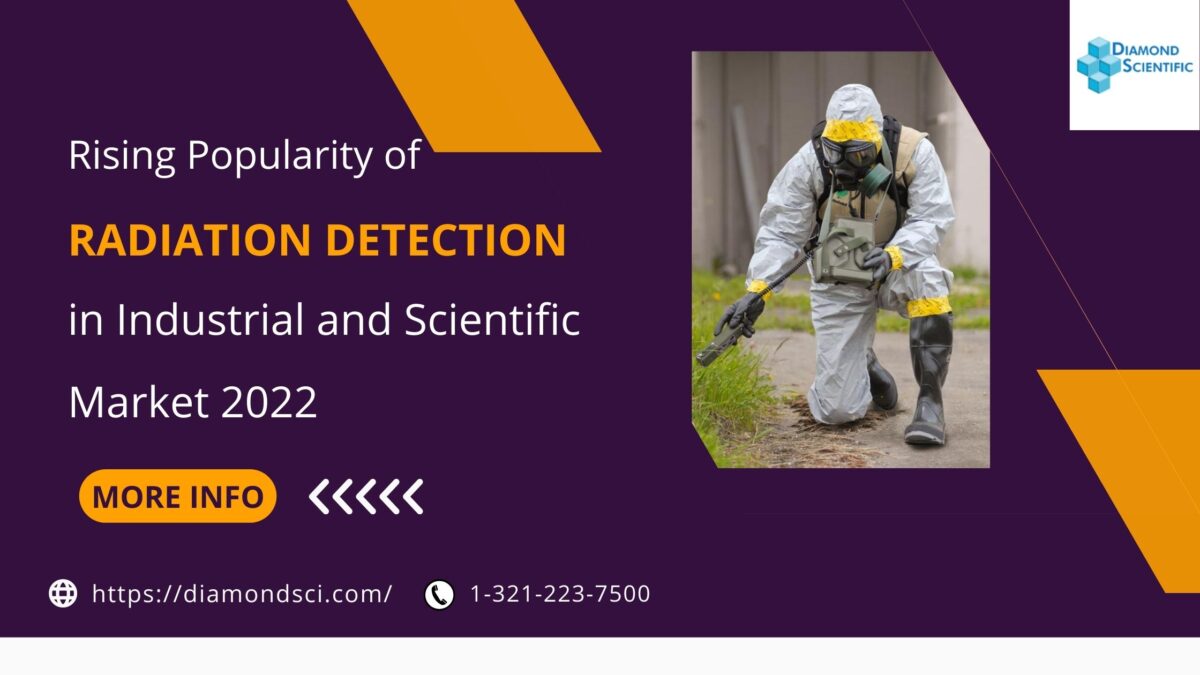 Reason of rising popularity of Radiation Detection-Industrial and Scientific Market
