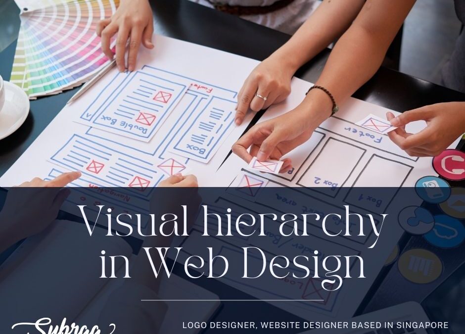Visual Hierarchy in Web Design