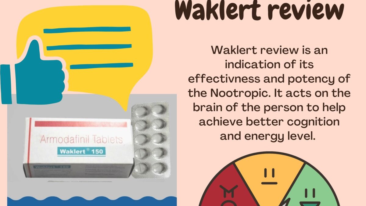 Waklert review