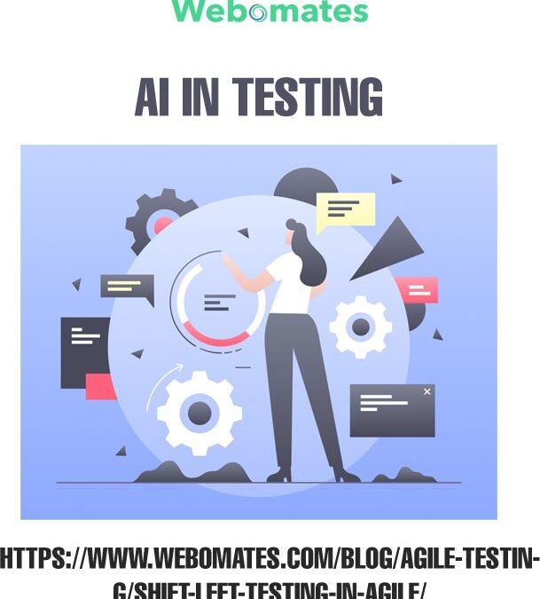 AI in Testing