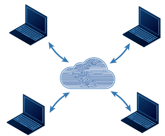 Warum ist Cloud Hosting eine gute Option für Ihr Unternehmen?
