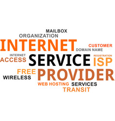 How to Select the Best Wireless Internet Service Provider