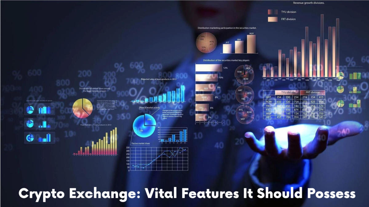 Characteristics In A Cryptocurrency Exchange Platform