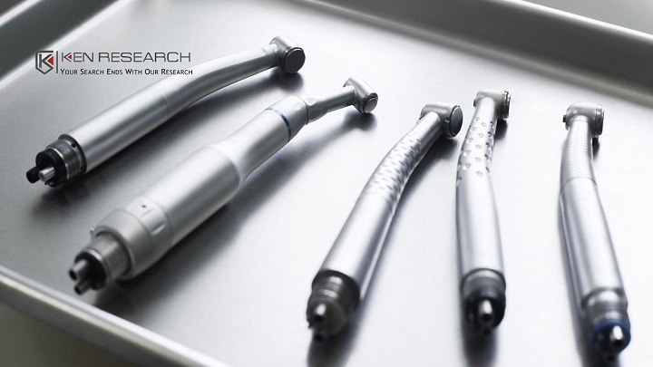 Future Growth of Global Oral Surgery Hand Piece Attachments Market: Ken Research