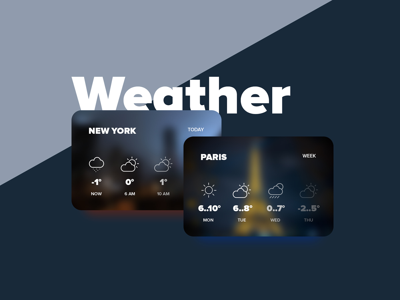 weather widgets for website