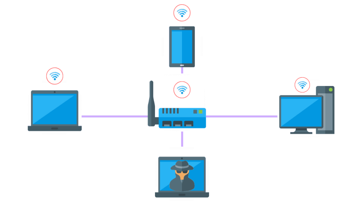 How To Perform A Wireless Penetration Test