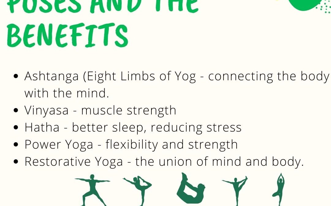 Yoga Helps in Fight Against Aging