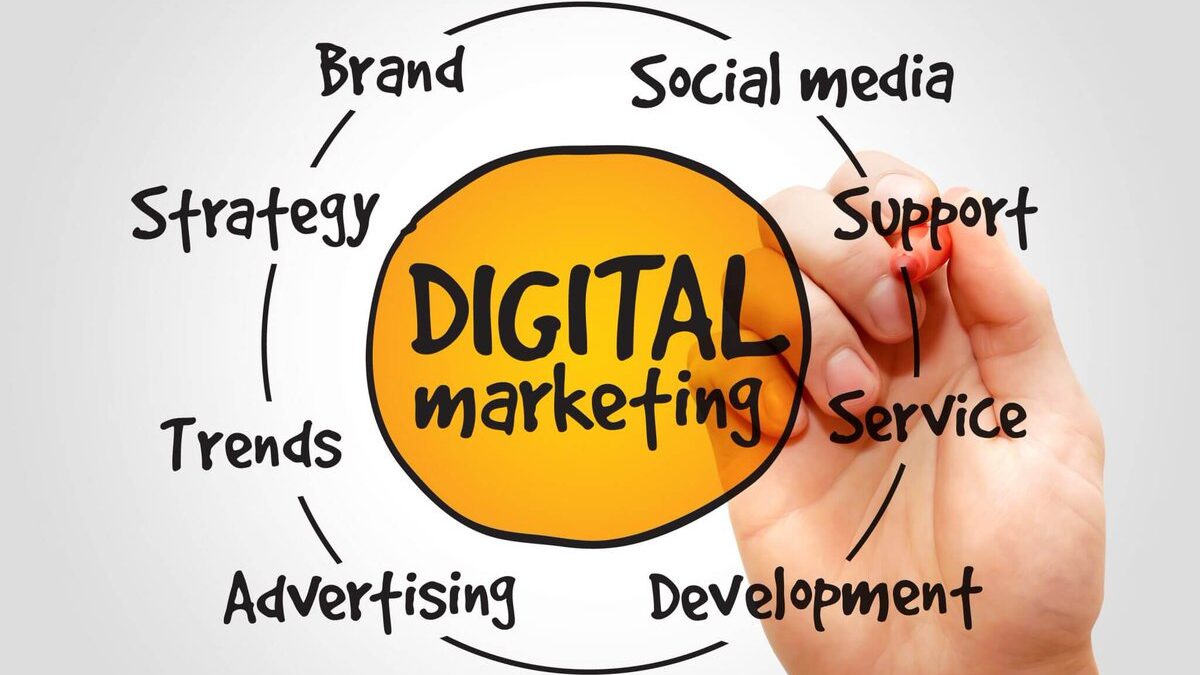 Find the right digital marketing partners for your business!