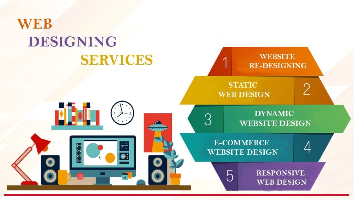Tips to Grow Your Business with Web Design Services