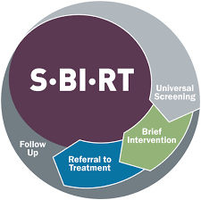 What is SBIRT?