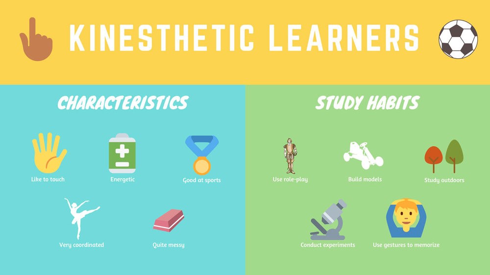 Top 5 Kinesthetic Learner Characteristics