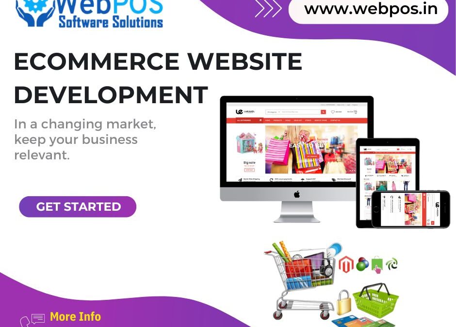 Ecommerce Website Development System