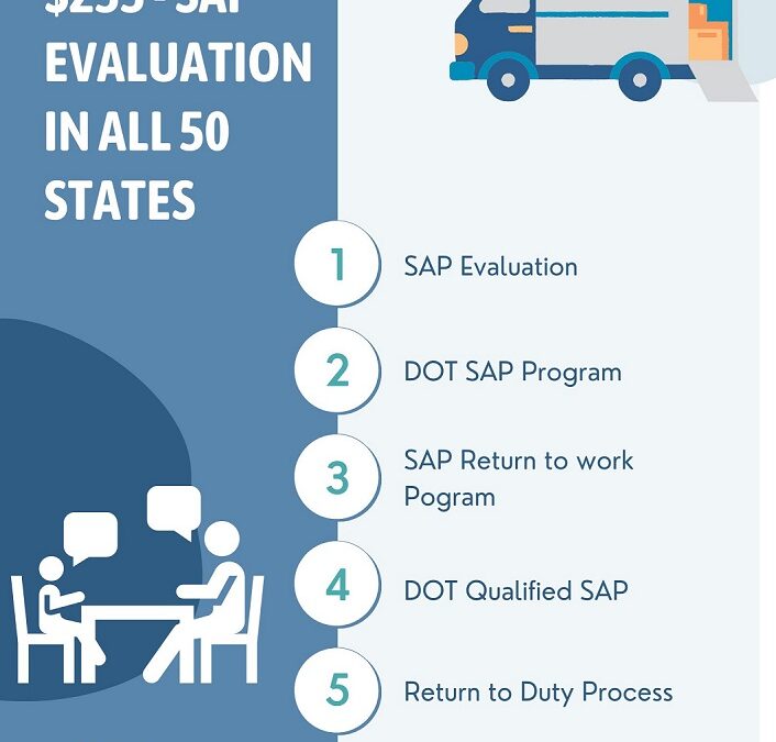 #01 DOT Qualified SAP Near Me| SAP Evaluation DOT Near Me