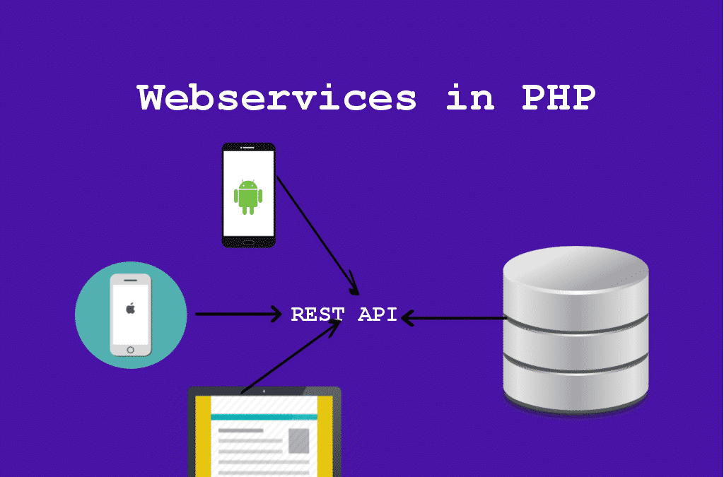 Webservices in PHP Webservices in PHP (How to create user registration/signup