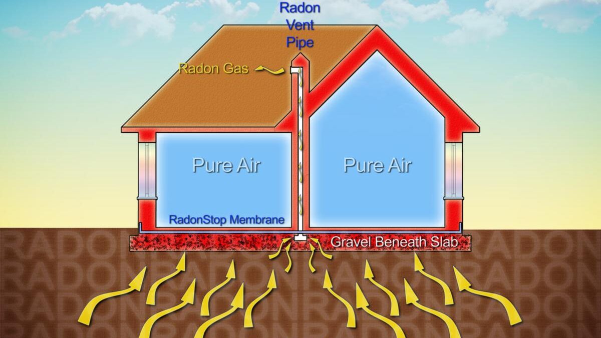 Deadly High Radon Gas Levels – 3 Signs Your Home Has Them