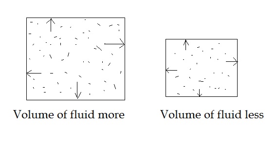 hydraulic fluid in side hose