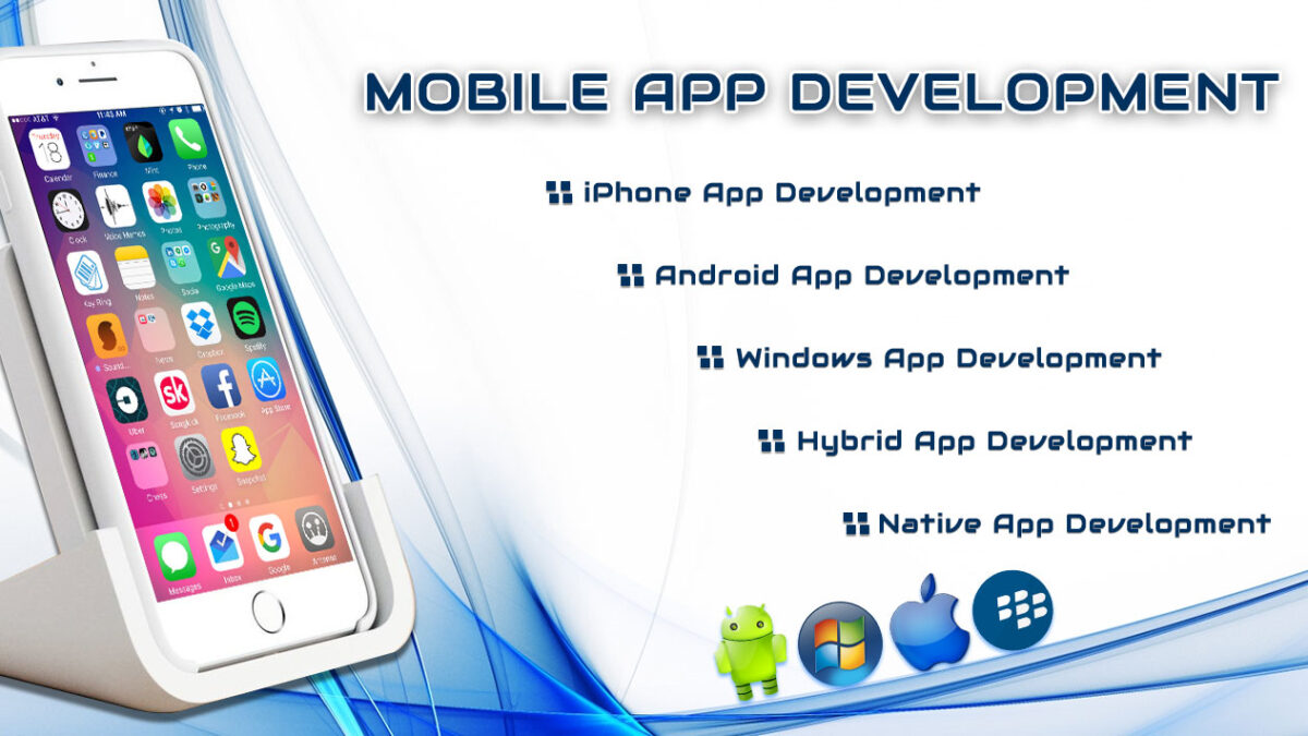 Why Is Mobile Application Development Important In Today’s World?