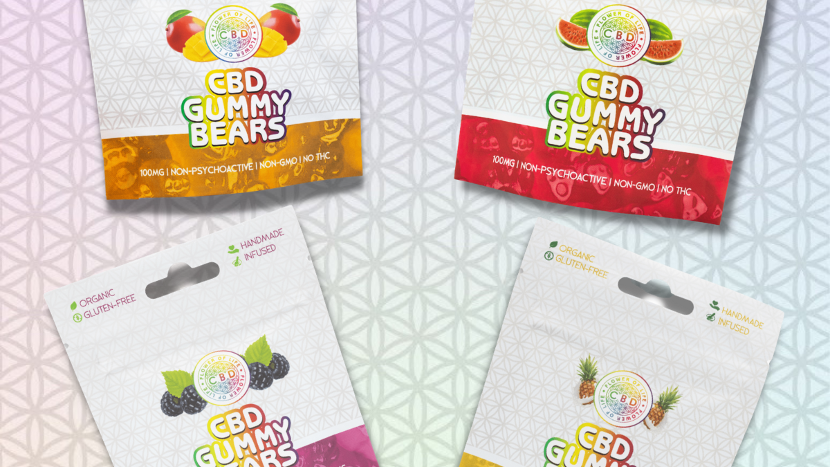 Reasons: Why People Prefer CBD Gummies for Stress Relief!