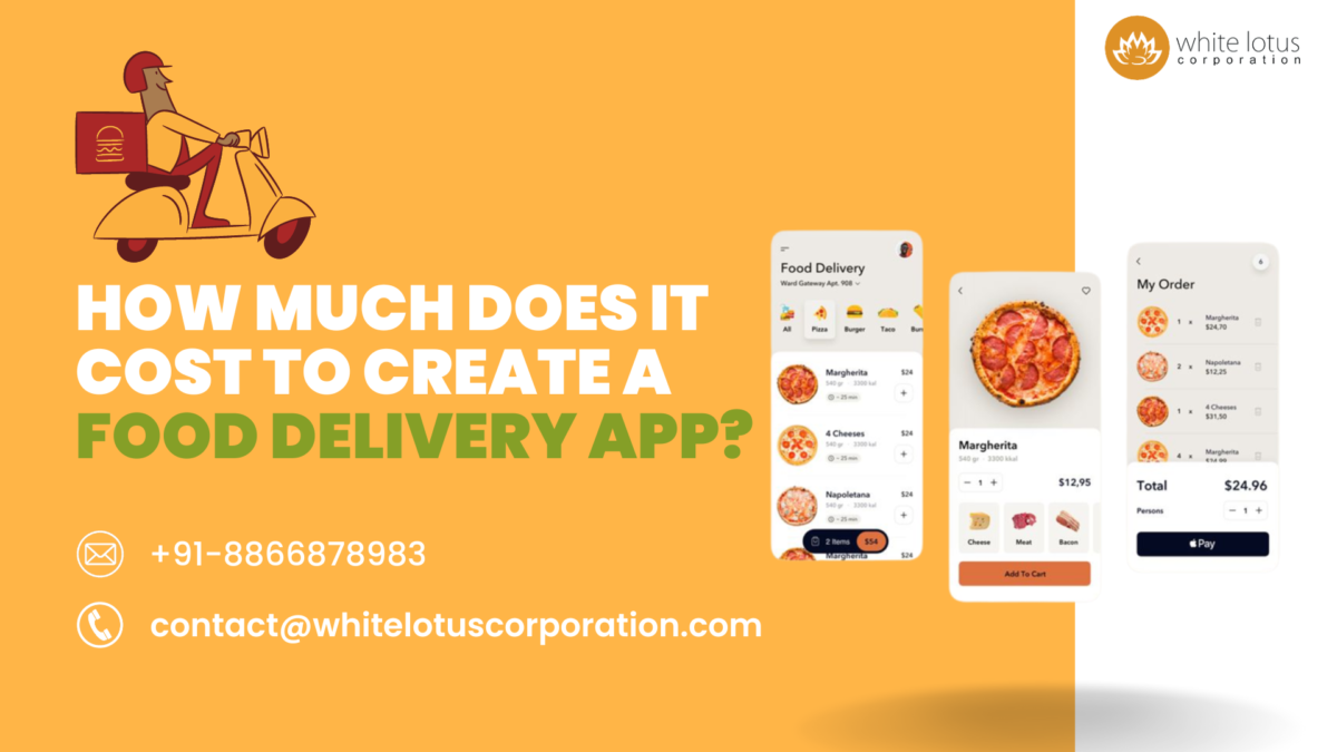 How much does it cost to build a food delivery app?