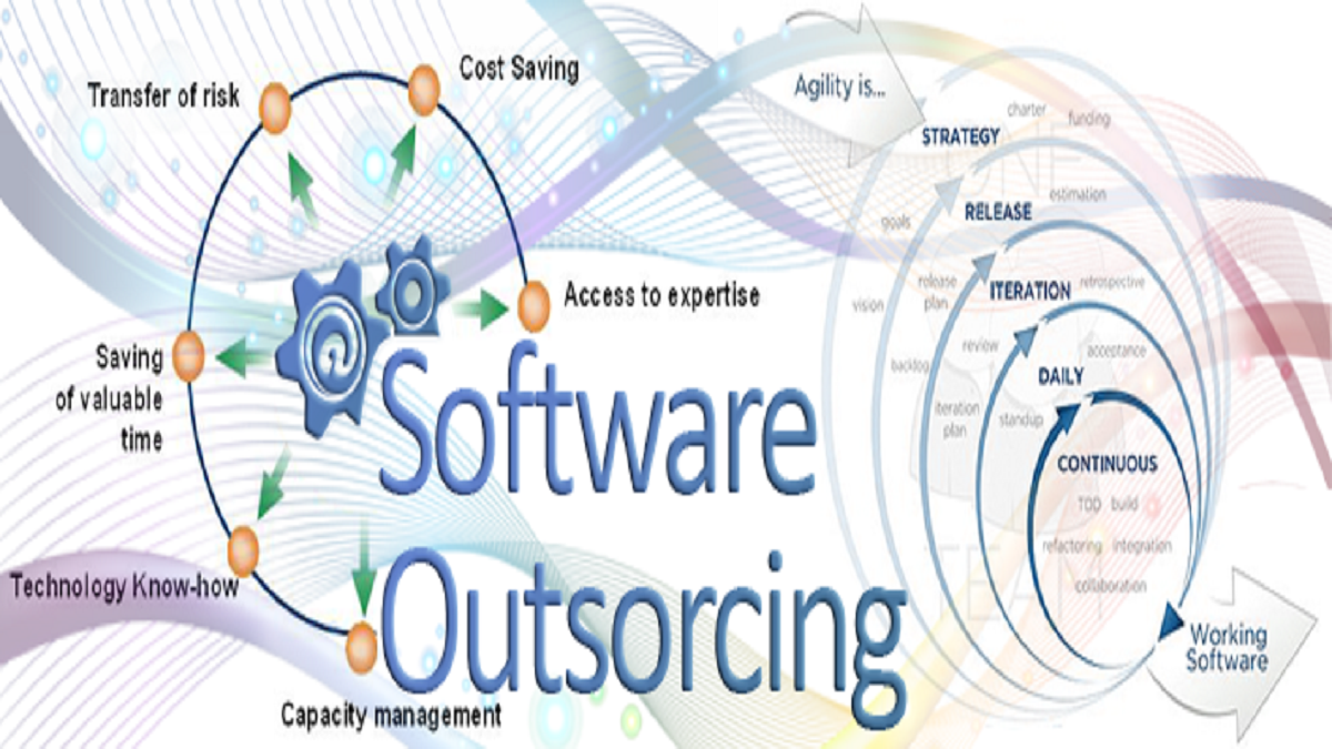 Tips: How To Avoid Being Defrauded When Outsourcing Software App