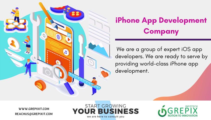Hire Android App Developer India